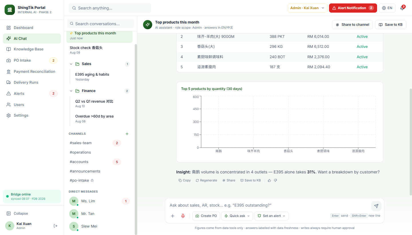 AI Data Chat — prototype