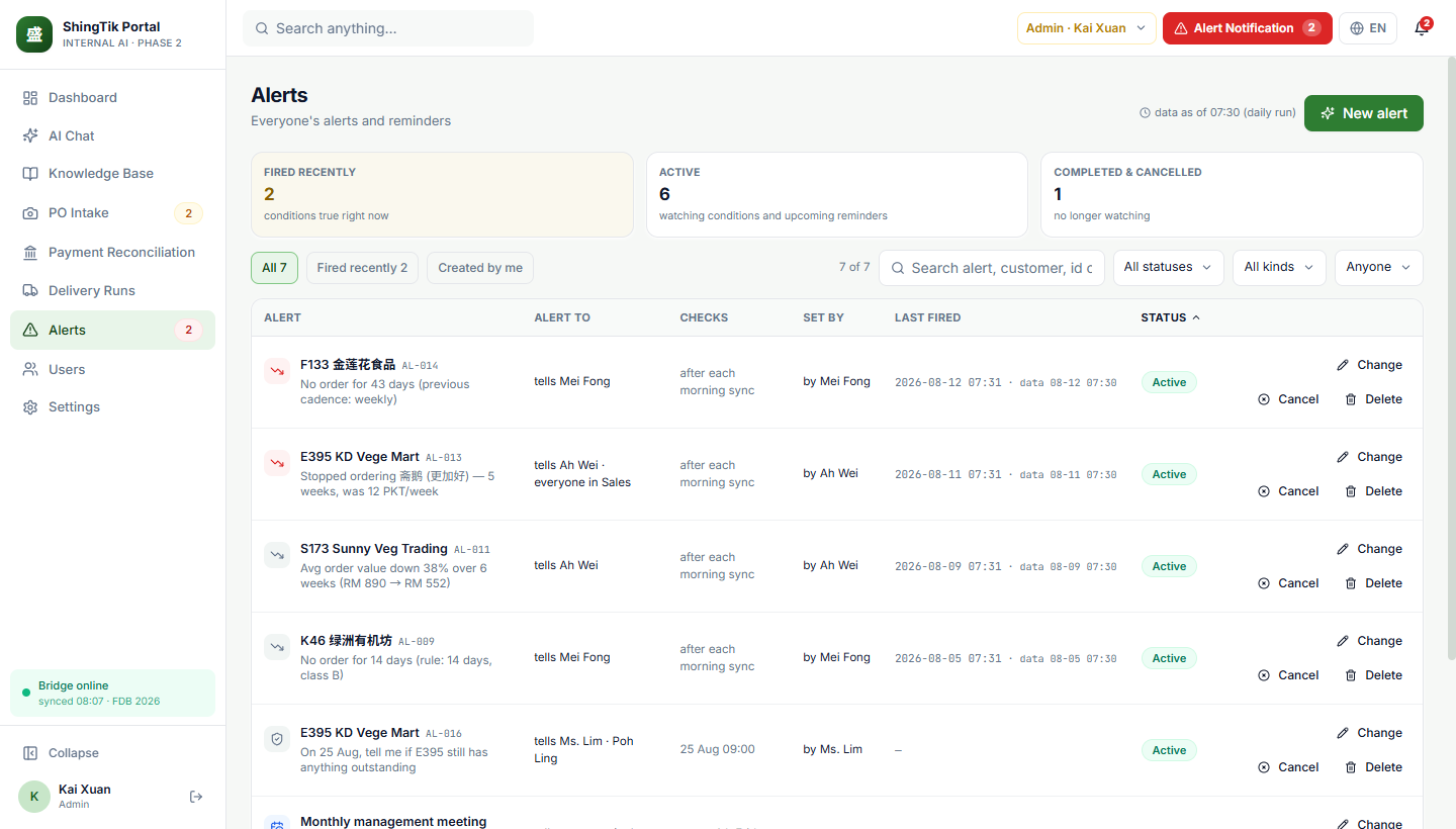Alerts and reminders — prototype