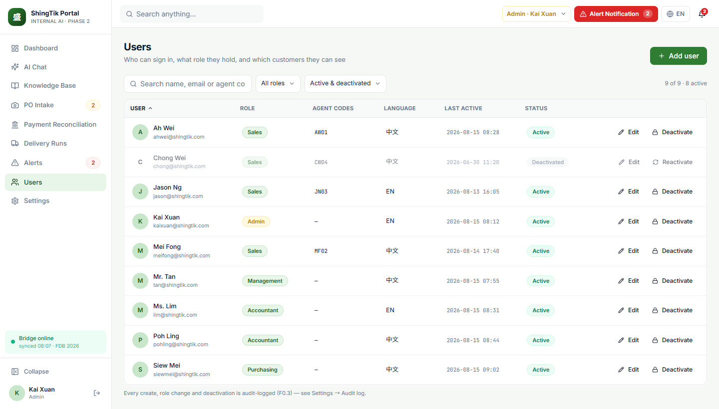 Users module — prototype